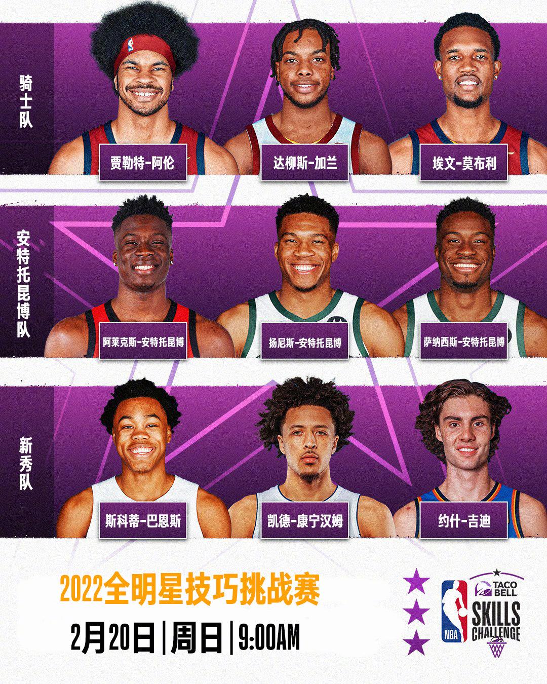 转折点！萨克拉门托国王更衣室发声；欧篮联加时末段攻防权衡；目标明确；医务组通报恢复的简单介绍