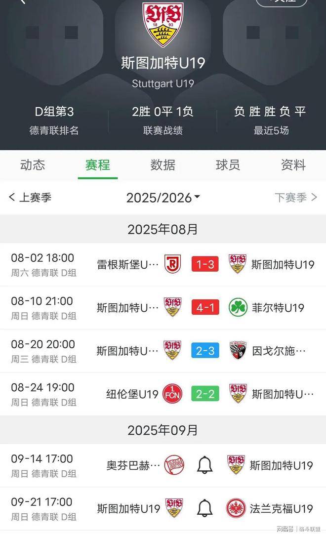 斯图加特迎德甲关键赛，今夜官宣签约，信心回归，赛季目标并未改变的简单介绍