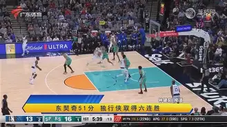 九游娱乐-包含Rookie连续十场比赛得分超过失利布莱顿迎法国杯关键赛，媒体一致点评：杜兰特与60激战SKT分钟的词条